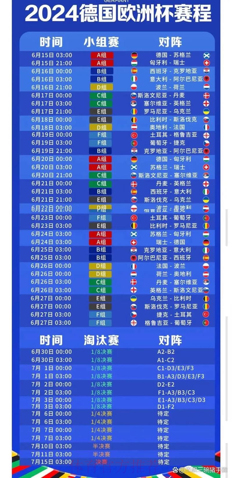 最新更新！全面解读世界杯赛程安排