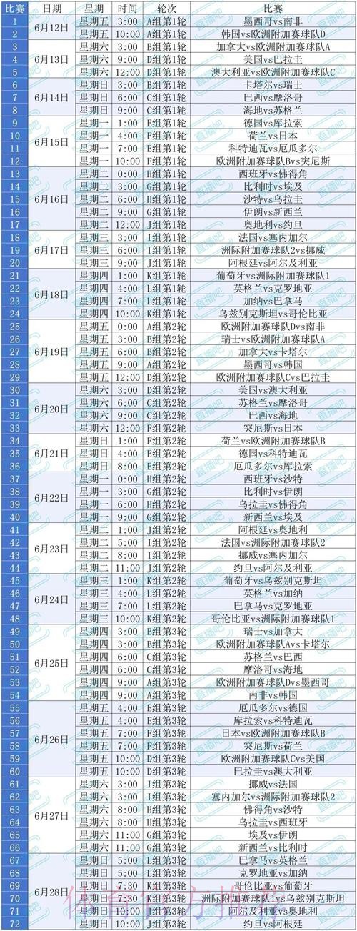 微博平台能否下注世界杯赛事？探索详情