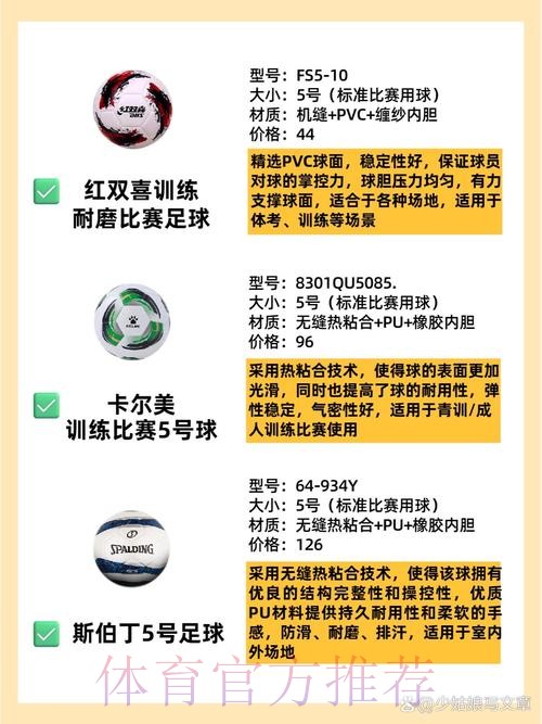 选择最佳平台：世界杯买球热门推荐