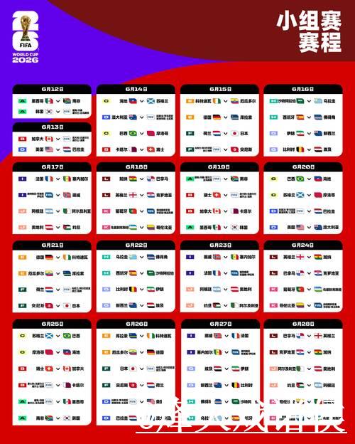 2026年世界杯完整赛程安排与精彩看点