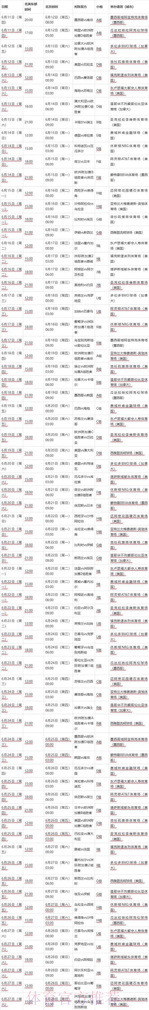 2026年世界杯完整赛程安排与精彩看点