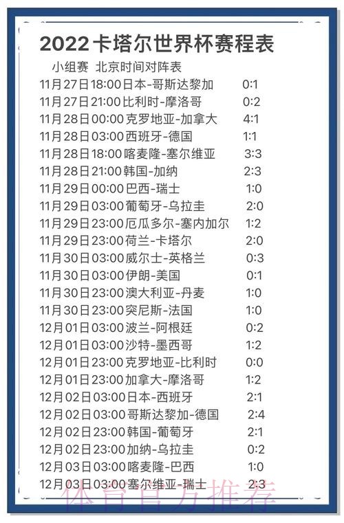 实时追踪世界杯比赛最新战况 实时追踪世界杯比赛最新战况