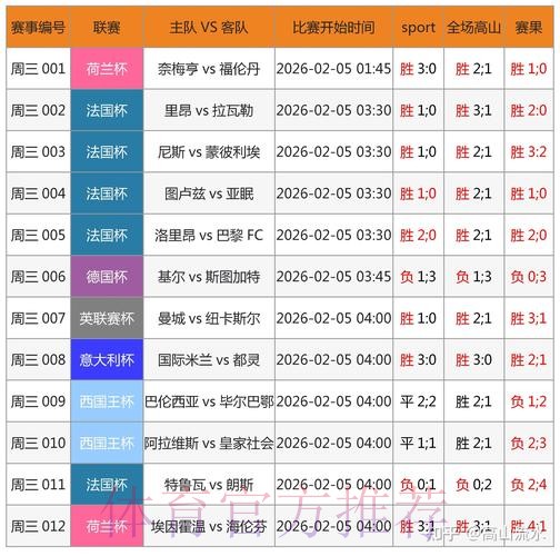 世界杯滚球在线全站平台推荐 世界杯滚球在线全站平台推荐