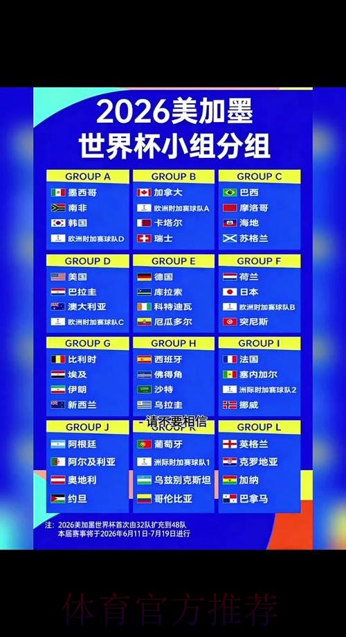 2026世界杯预选赛下注攻略与技巧解析 2026世界杯预选赛下注攻略与技巧解析