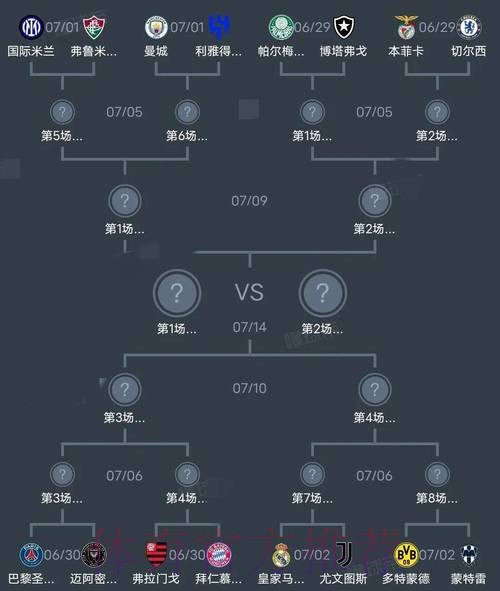 深入解析世界杯球队战术多样性和演变趋势 深入解析世界杯球队战术多样性和演变趋势
